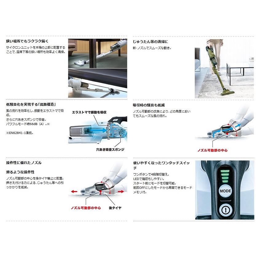 マキタ CL286FDRFO 18V充電式クリ−ナ− サイクロン一体式 ワンタッチスイッチ式 吸込仕事率100W 集塵容量250ml 低騒音65db オリ−ブ 新品の画像
