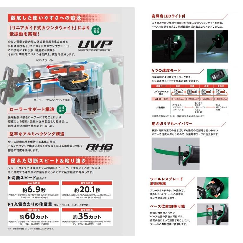 日立（HITACHI） HiKOKI CR36DMA(NN) 36Vマルチボルト コードレス