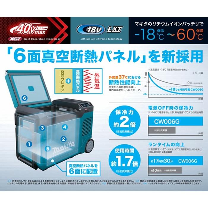 マキタ（makita） CW006GZ 充電式保冷温庫 6面真空断熱パネル採用 保冷