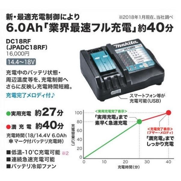 マキタ（makita） DC18RF 14.4V-18Vスライド式バッテリ対応急速充電器