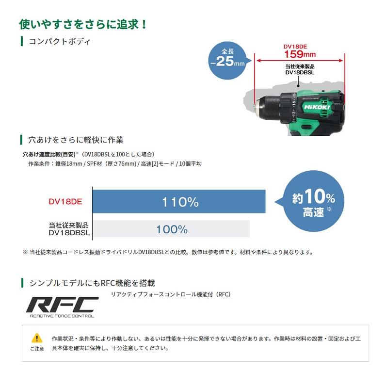 HiKOKI DV18DE(NN) 18Vコ−ドレス振動ドライバドリル 最大トルク70N・m 本体のみ 蓄電池・充電器別売 使いやすさを追求 新品DV18DE日立工機｜edougukann｜02