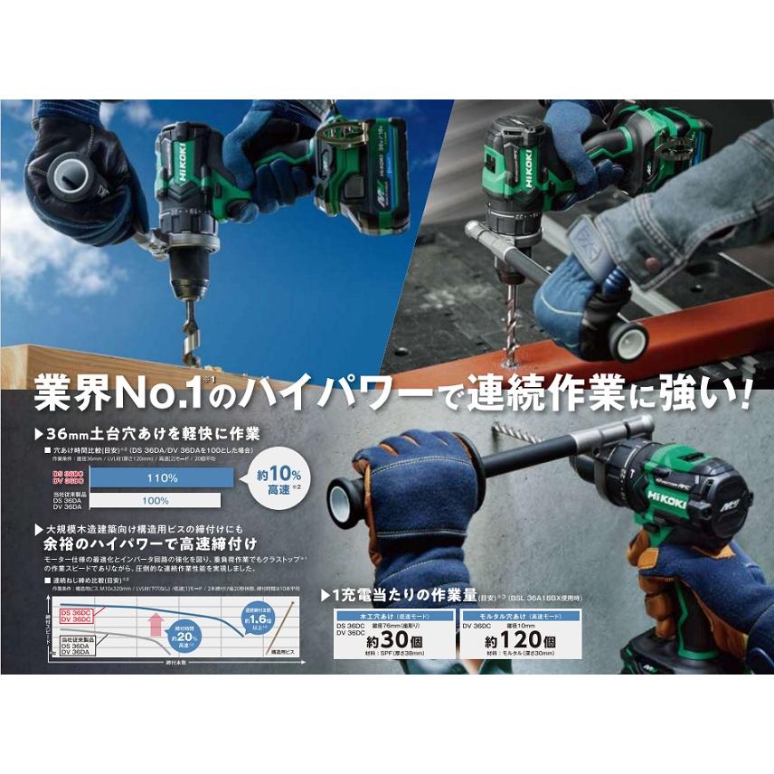 日立（HITACHI） HiKOKI DV36DC(NN) 36Vコ−ドレス振動ドライバ