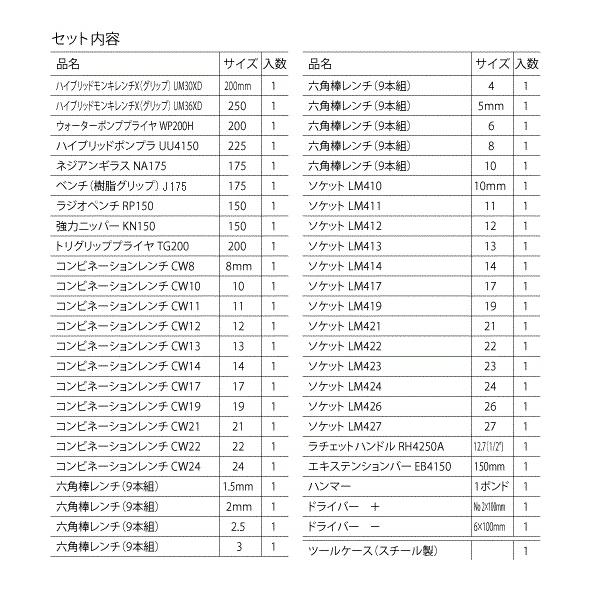 ロブテックス EBI2010B 47点工具セット エビ印最強の工具セット