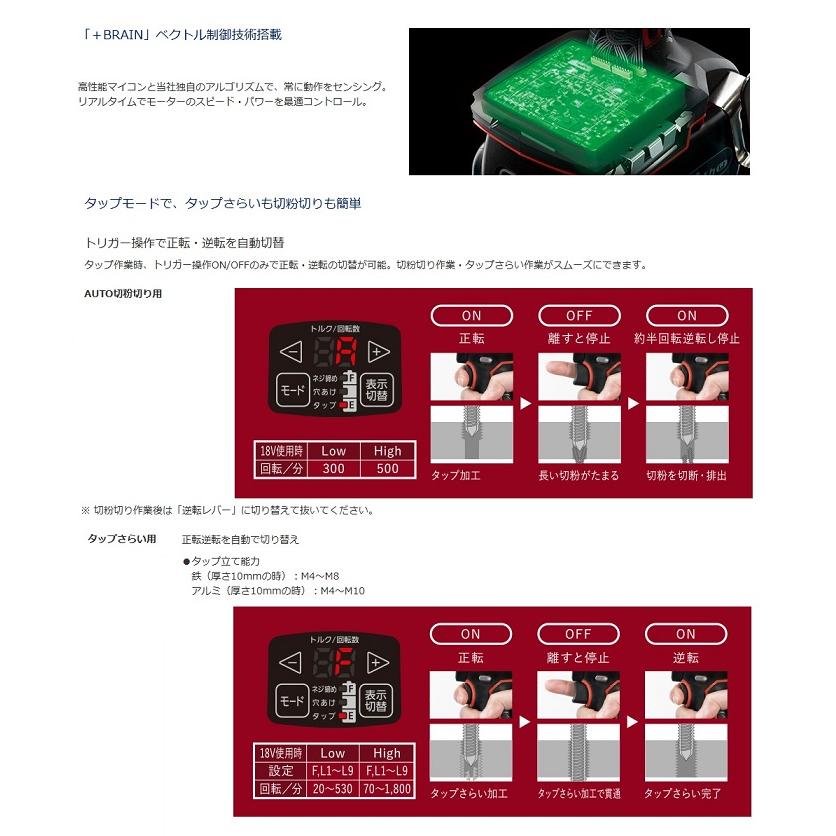 Panasonic（パナソニック） EZ1DD2X-R 充電ドリルドライバー