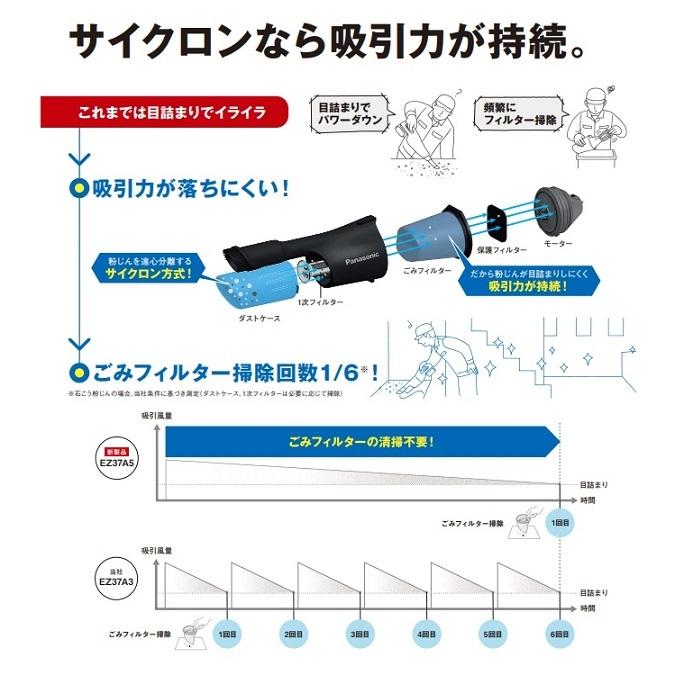 Panasonic パナソニック EZ37A5LJ1F-B 14.4V-5.0Ahデュアル 充電 Panasonic パナソニック EZ37A5LJ1F-B 14.4V-5.0Ahデュアル 充電