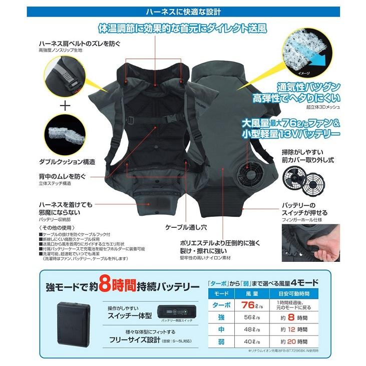 Tajima（タジマ） FP-AA37SEBGYF 清涼ファン 風雅パッド フルセット