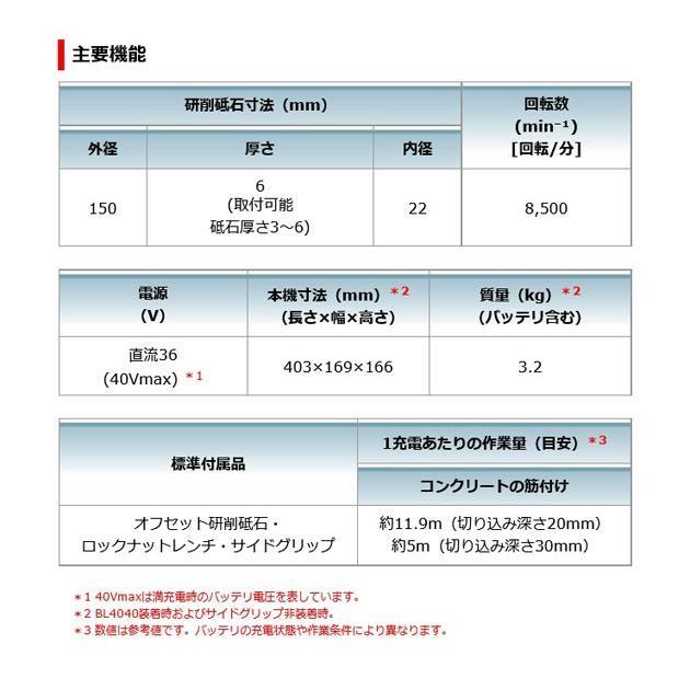マキタ GA034GRMDX 40Vmax-4.0Ah 150mm充電式ディスクグラインダ マキタ GA034GRMDX 40Vmax-4.0Ah 150mm充電式ディスクグラインダ