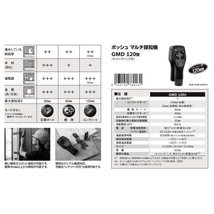 ボッシュ GMD120 マルチ探知機 金属、通電線、木材、通水樹脂管