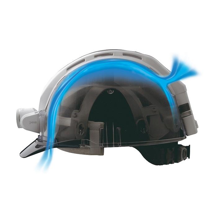 Tajima（タジマ） HA30BFW セフメット専用ファン付バッテリーボックス