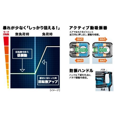 マキタ HM1111C SDS-MAXシャンク AVT電動ハンマ 質量7.4kg マキタ HM1111C SDS-MAXシャンク AVT電動ハンマ 質量7.4kg