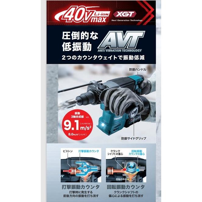 マキタ HR008GRMX 40Vmax-30mm 充電式ハンマドリル 集じん マキタ HR008GRMX 40Vmax-30mm 充電式ハンマドリル 集じん
