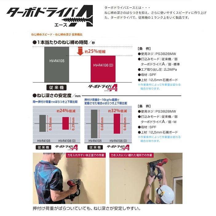 MAX マックス ねじ打ち機 ターボドライバ 41mm HV-R41G4 レッド 高圧 ケース付 Amazon | マックス(MAX) 高圧41mmターボドライバーA HV-R41G6(D