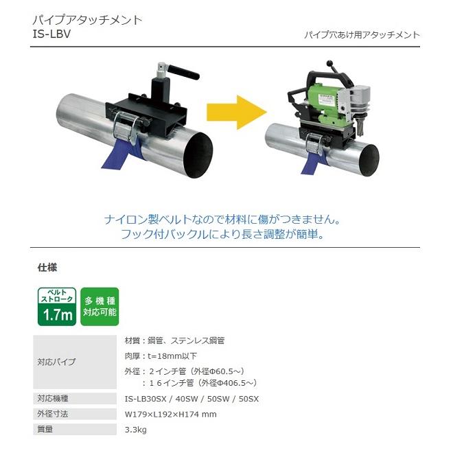 新品 イクラ ライトボーラー用パイプ穴あけ用アタッチメント IS 新品 イクラ ライトボーラー用パイプ穴あけ用アタッチメント IS