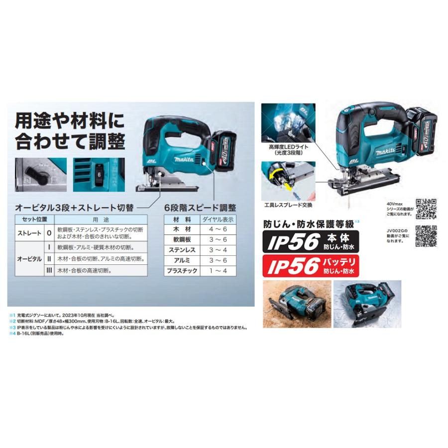 【中古】マキタ　JV002GZ　ジグソー　40V　本体のみ【ハンズクラフト宮崎新名爪店】 楽天市場】マキタ(makita) JV002GZ 充電式ジグソー 40Vmax 本体のみ