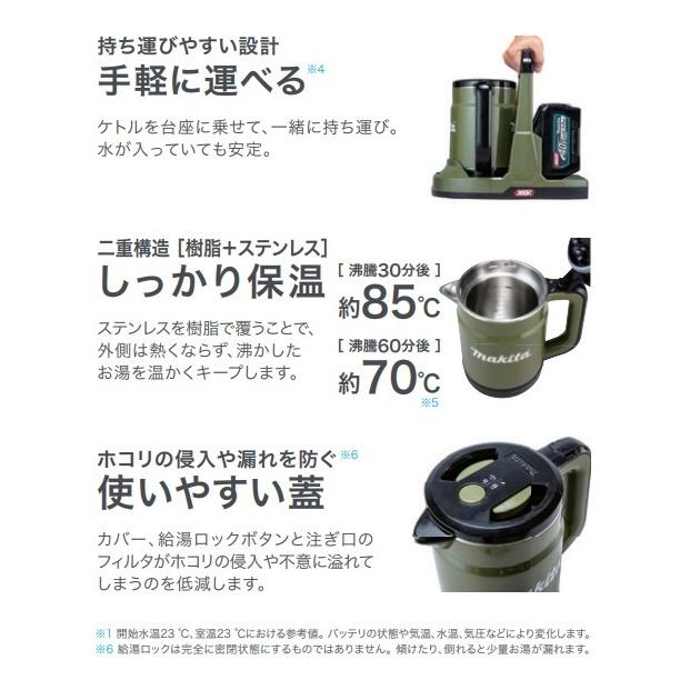 マキタ KT001GZ+BL4025x2+DC40RB 40Vmax 充電式ケトル 青 2.5Ah マキタ KT001GZ+BL4025x2+DC40RB 40Vmax 充電式ケトル 青 2.5Ah