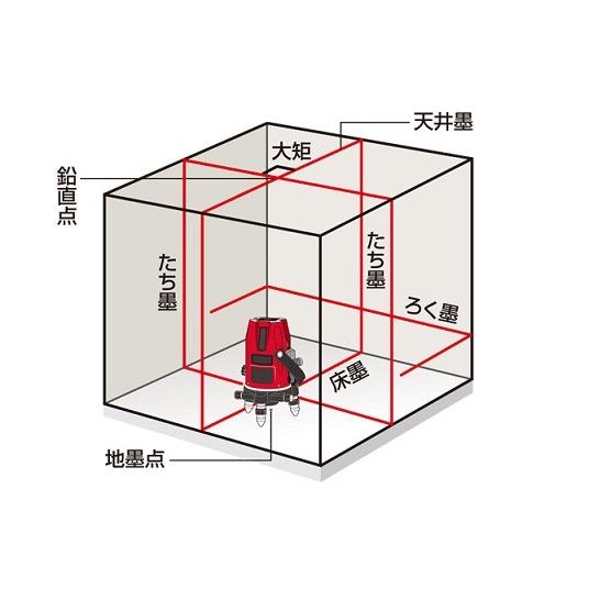 マックス（MAX） LA-505 レーザー墨出器 矩十字・タテ4本・ろく・地墨