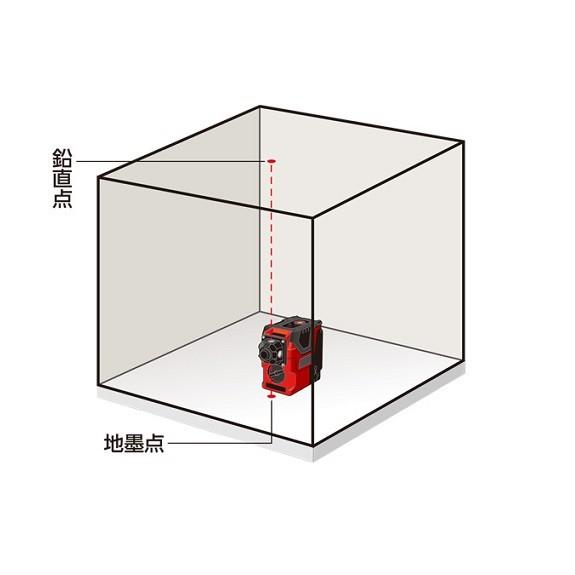 〇マックス(MAX) 地墨/鉛直点専用レーザー墨出し器  LA-P011【所沢店】 マックス（MAX） LA-P011 レーザ墨出器 鉛直・地墨点 赤色レ−ザ