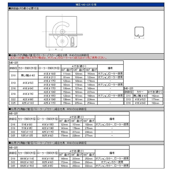 Ogura（オグラ） MB-225 可搬用鉄筋曲げ機 AC100V D25高強度鉄筋:SD490