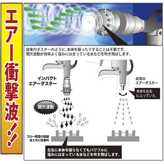 マッハ MD-100HPXF 高圧用インパクト エアーダスター 新品 MD100HPXF フジマック :md100hpxf:e-道具館 通販 在庫 ネコポス可 マッハ 高圧用 インパクトエアーダスター MD-100HPXF インパクトノズル付 高圧専用 フジマック MACH