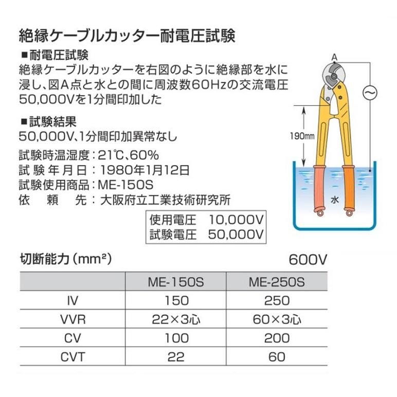 MARVEL マ−ベル ME-150S 絶縁ケ−ブルカッタ− 銅線専用 切断能力IV線