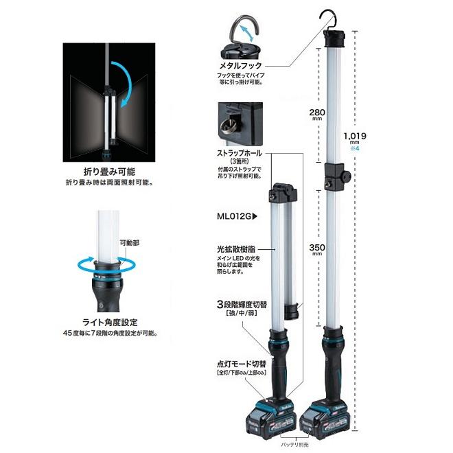 マキタ ML012G 40Vmax対応 充電式LEDワ−クライト 最大光束 マキタ ML012G 40Vmax対応 充電式LEDワ−クライト 最大光束