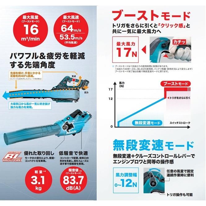 マキタ MUB001GZ 40Vmax 充電式ブロア 軽量・コンパクト＆ハイパワ− バッテリ・充電器別売 新品｜edougukann｜02