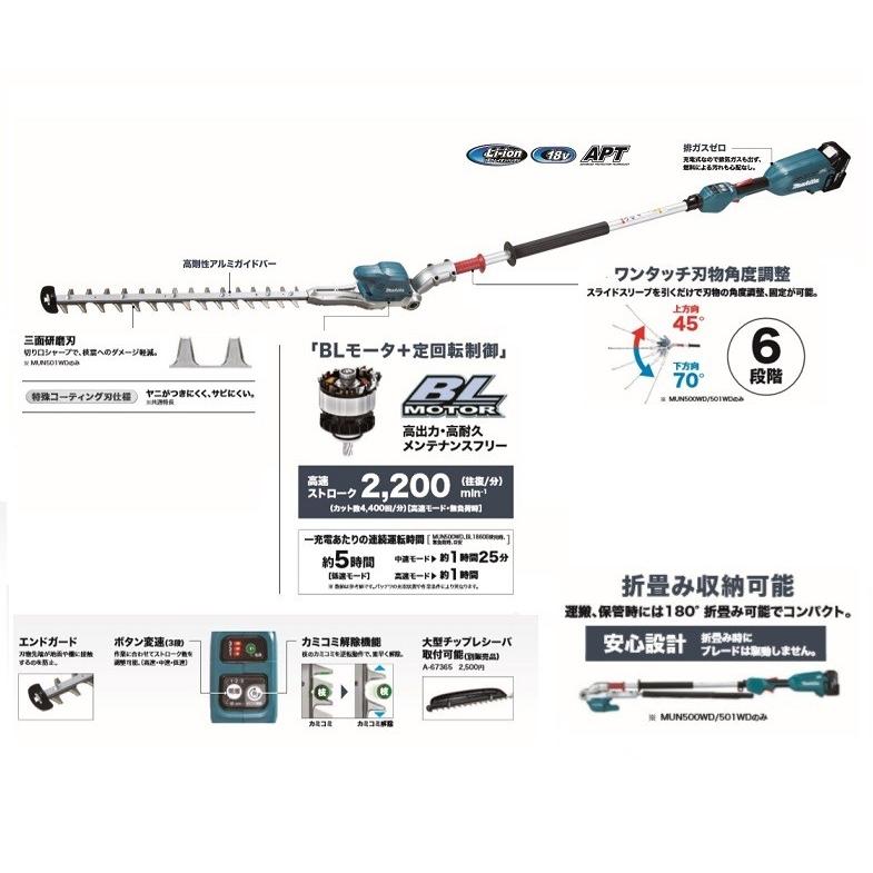 マキタ MUN501WDZ 18V充電式ポールヘッジトリマ 刈込幅500mm 2グリップ仕様 角度可変タイプ 三面研磨刃仕様 本体のみ バッテリ・充電器別売 新品 代引不可 :mun501wdz:e-道具館 - 通販 - Yahoo!ショッピング マキタ MUN501WDZ 18V充電式ポールヘッジトリマ 刈込幅500mm 2グリップ仕様 角度可変タイプ 三面研磨刃仕様 本体のみ バッテリ・充電器別売 新品 代引不可 :mun501wdz:e-道具館 - 通販 - Yahoo!ショッピング