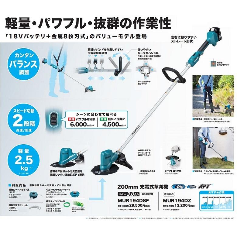 9242円 最大54%OFFクーポン マキタ makita 18V 充電式草刈機 200mm 本体のみ MUR194DZ バッテリー 充電器別売り 草刈り機 草刈機 刈払機 刈払い機 芝刈機 ループハンドル14 219円 9242円 最大54%OFFクーポン マキタ makita 18V 充電式草刈機 200mm 本体のみ MUR194DZ バッテリー 充電器別売り 草刈り機 草刈機 刈払機 刈払い機 芝刈機 ループハンドル14 219円