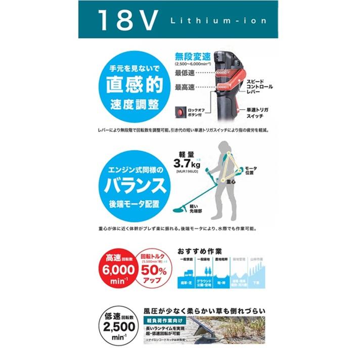 マキタ MUR196SDWF 18V 充電式草刈機 Uハンドル仕様 22mmlエンジンと