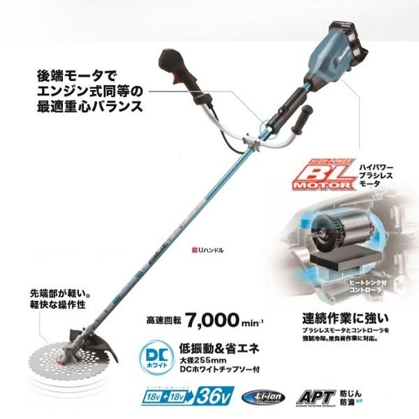 送料無料 マキタ MUR369UDG2 18Vx2=36V 充電式草刈機 Uハンドル 