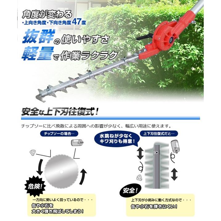 ニシガキ N-834 刈払機用アタッチメント 往復バリカン 刈太郎500 刈り