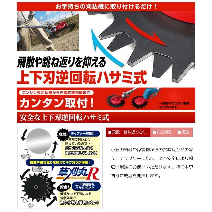 ニシガキ N-837 刈払機用アタッチメント 安全回転バリカン 草刈丸R