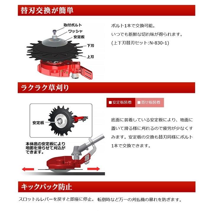 ニシガキ N-837 刈払機取付用 安全回転バリカン 草刈丸R ギヤケ−ス流用式 回転ハサミ式 充電式草刈機対応 新品 N837 刈払機 草刈機 :n837:e-道具館 - 通販 - Yahoo!ショッピング ニシガキ N-837 刈払機取付用 安全回転バリカン 草刈丸R ギヤケ−ス流用式 回転ハサミ式 充電式草刈機対応 新品 N837 刈払機 草刈機 :n837:e-道具館 - 通販 - Yahoo!ショッピング
