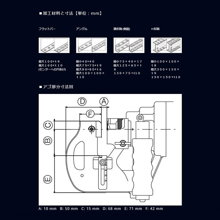 オグラ NF9205WMX 40Vmax 首折れコードレスパンチャー 複動式 オグラ NF9205WMX 40Vmax 首折れコードレスパンチャー 複動式