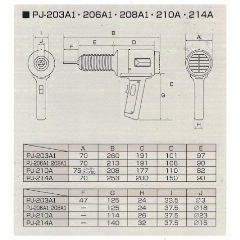 プラジェット　PJ208-A1 ヒートガン PJ-208A1 熱風加工機 プラジェット アタッチメントセット SURE