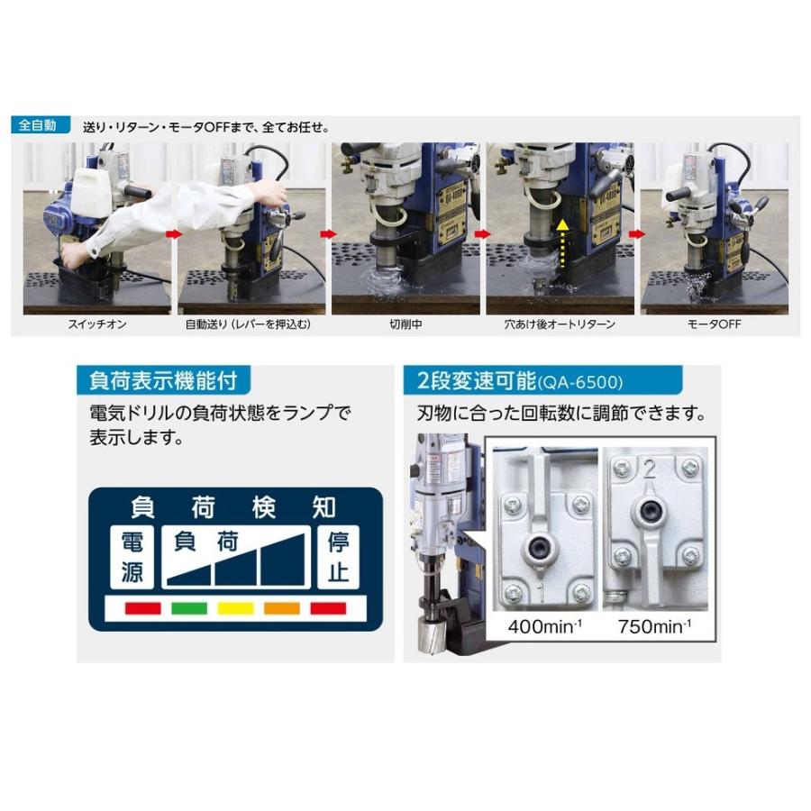 日東工器 QA-6500 アトラエース クイックオート 70726f647563742f32303230303832
