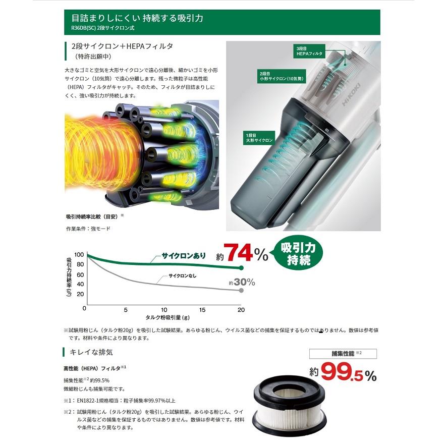 HiKOKI R36DB(SC)(NN) 36Vコードレスクリーナー 2段サイクロン式 吸込