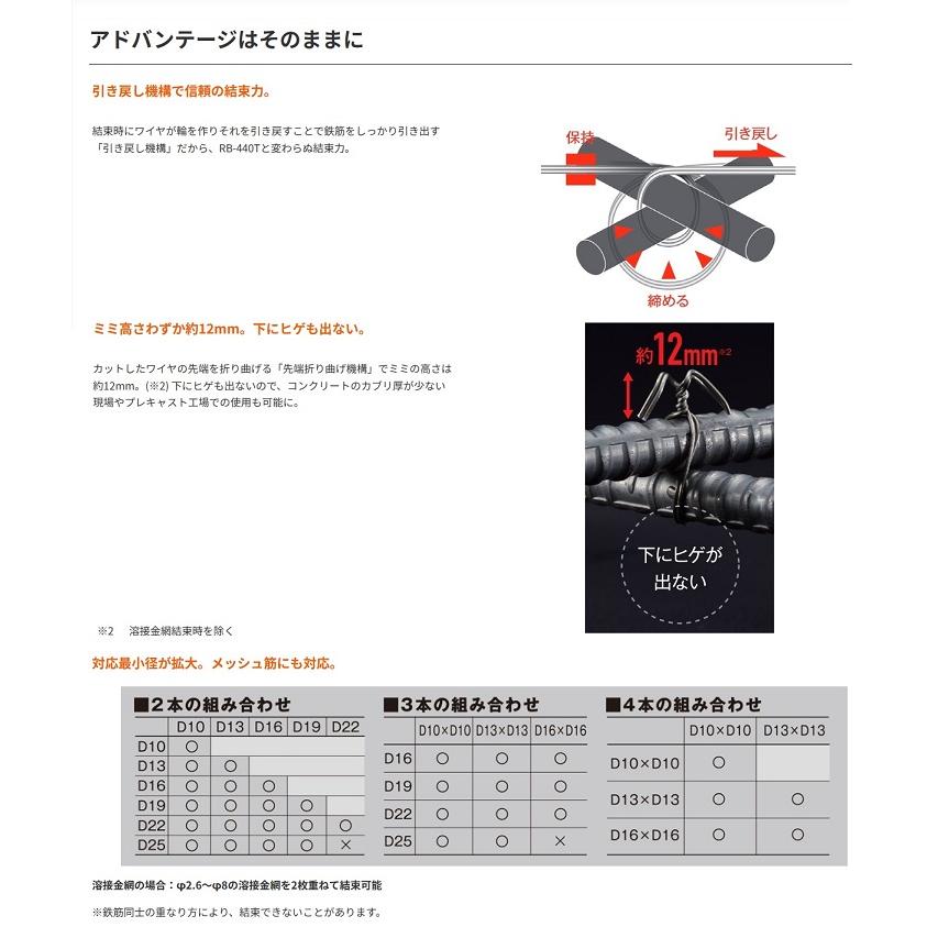 マックス RB-442T-B2C/1450A 鉄筋結束機 ツインタイヤ 1結束わずか0.5