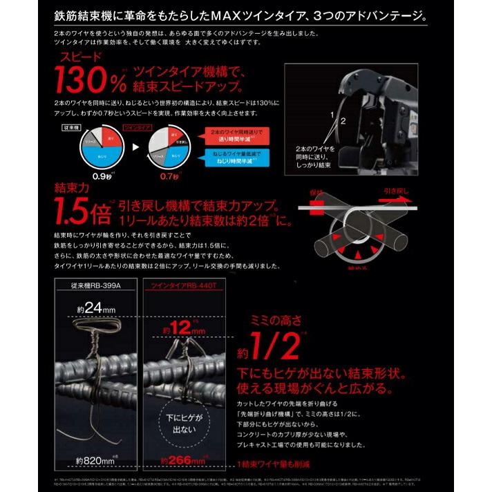 マックス RB-610T-B2C/1450A 鉄筋結束機 ツインタイヤ 大口径 マックス RB-610T-B2C/1450A 鉄筋結束機 ツインタイヤ 大口径