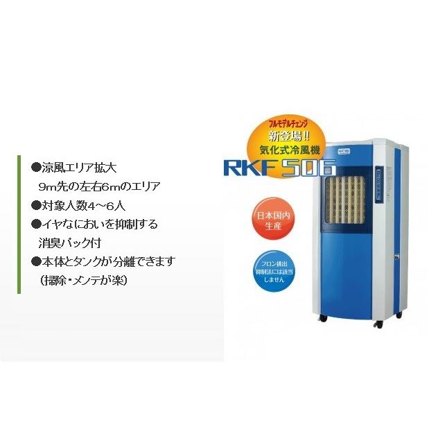 新品 静岡精機 RKF506 送料無料 気化式冷風機 新品 一部地域除く 単相