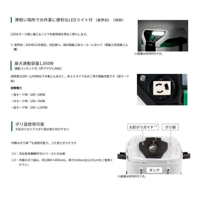 HiKOKI（ハイコーキ） HiKOKI RP350YA(L) 粉じん専用集塵機 35L 