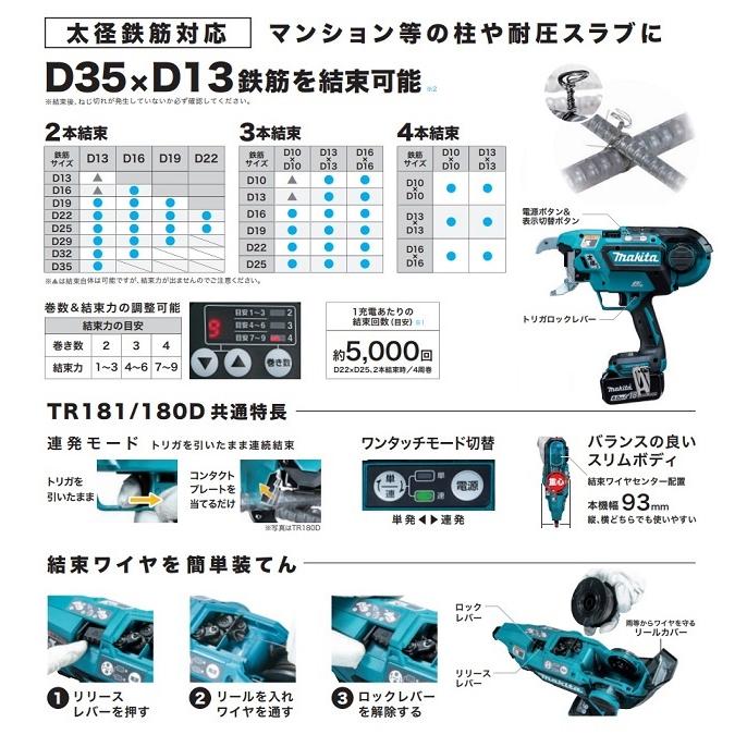 マキタ TR181DZK 18V充電式鉄筋結束機 太径鉄筋結束対応 本体のみ+ケース バッテリ・充電器別売 新品 代引便不可 ツインタイヤリバ−タイヤ｜edougukann｜04