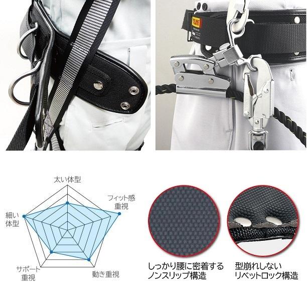 タジマ WCXD2-ABCL ワ−クポジショニング用胴当てベルト Lセット タジマ WCXD2-ABCL ワ−クポジショニング用胴当てベルト Lセット