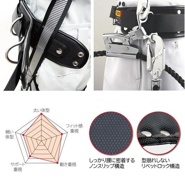 タジマ WFXD1-WBS ワ−クポジショニング用胴当てベルト Sセット タジマ WFXD1-WBS ワ−クポジショニング用胴当てベルト Sセット