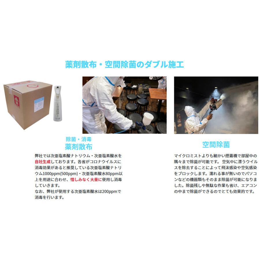 【即日対応可】ウイルス消毒サービスチケット .eds (東京101〜200平米)｜eds-store｜06