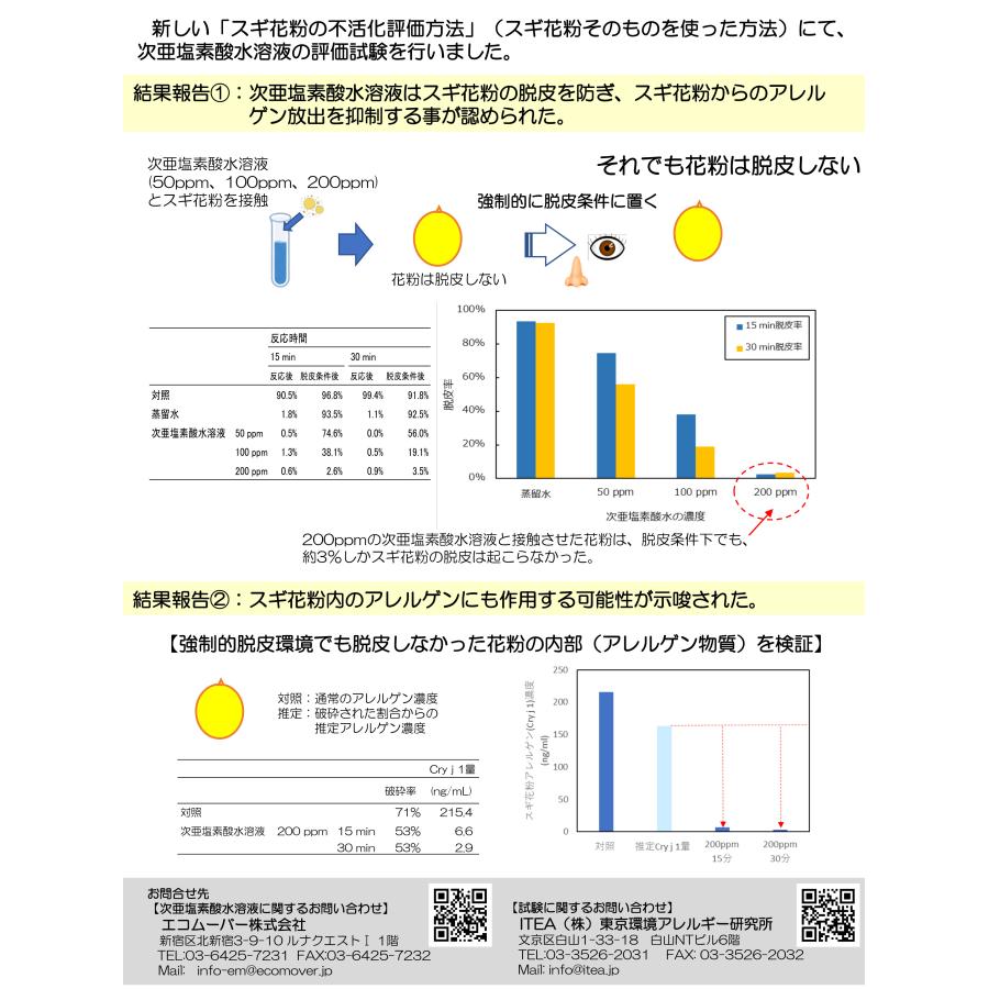 次亜塩素酸水 ジアムーバー酸化水【200ppm】 eds. (20L＋フレアーボトル)※注文後生成・即日出荷※｜eds-store｜09