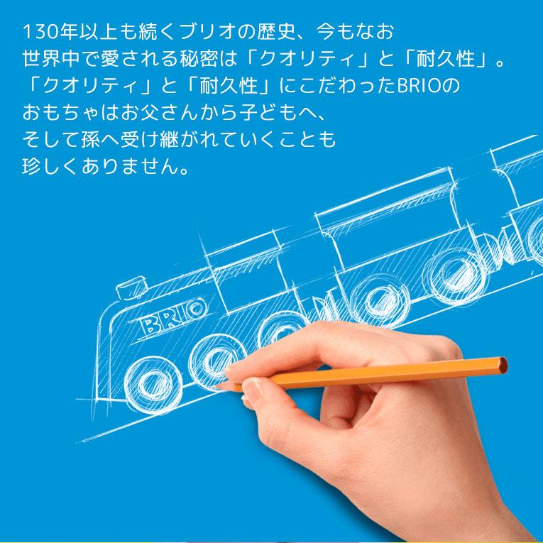 BRIO ブリオ おもちゃ 電車 木製レール 誕生日 プレゼント 知育玩具 小さな森の基本レールセット 木のおもちゃ 3歳 男の子 木製 女の子 入学 入園｜edute｜03