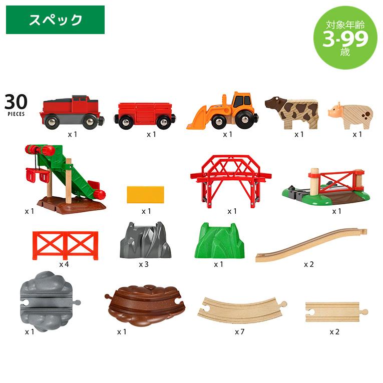BRIO ブリオ おもちゃ 電車 木製レール 誕生日 プレゼント 知育玩具 陸橋 誕生日 木のおもちゃ 3歳 男の子 木製 女の子 キッズ セットの画像