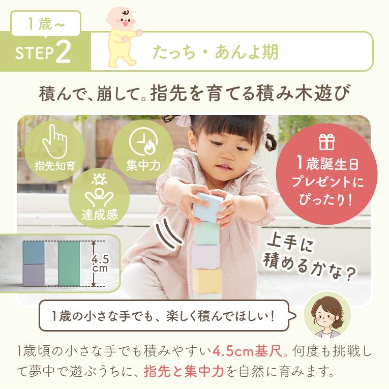 クリスマスプレゼント  積み木 1歳 プレゼント ココブロックス 知育玩具 木のおもちゃ 木製 2歳 3歳 パズル 誕生日 音の鳴る 赤ちゃん 男の子 女の子 エデュテの画像