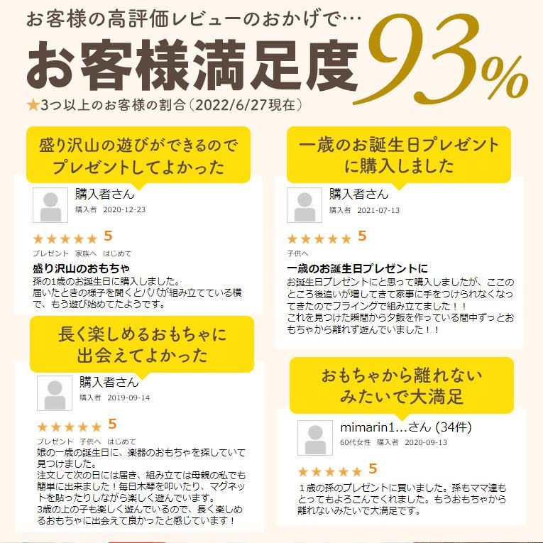 1歳 誕生日プレゼント 一歳 誕生日 プレゼント ランキング 指先レッスンボックス 木のおもちゃ 1歳児 赤ちゃん おもちゃ 知育玩具 木製 Im 22052 木のおもちゃメーカー エデュテ 通販 Yahoo ショッピング